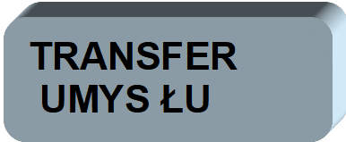 TRANSFER UMYSU
